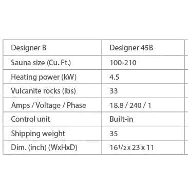 Dundalk Leisurecraft Designer B 4.5KW Sauna Heater with Rocks