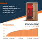 FinnMark Designs Finnmark FD-2 Full-Spectrum 2-Person Home Infrared Sauna FD-KN002