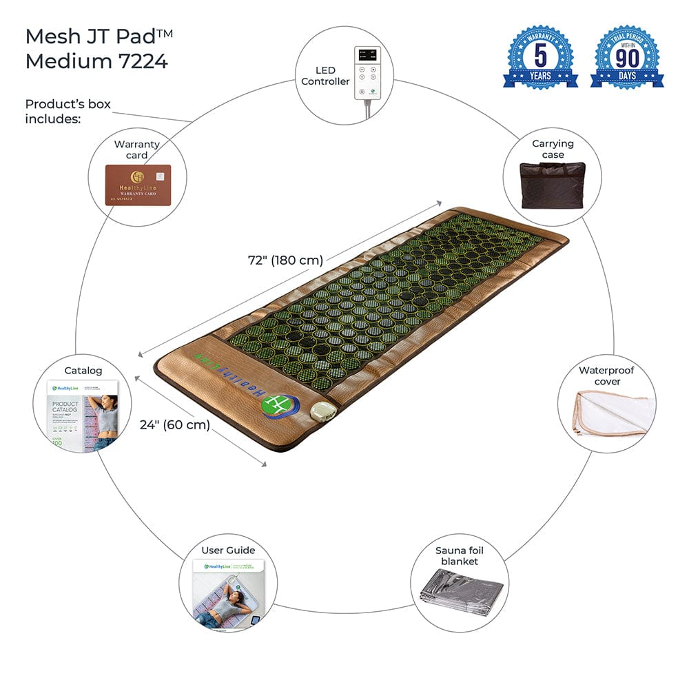 HealthyLine Mesh JT Mat Full 7224 Flexible InfraMat Pro® 014-mJT-7224