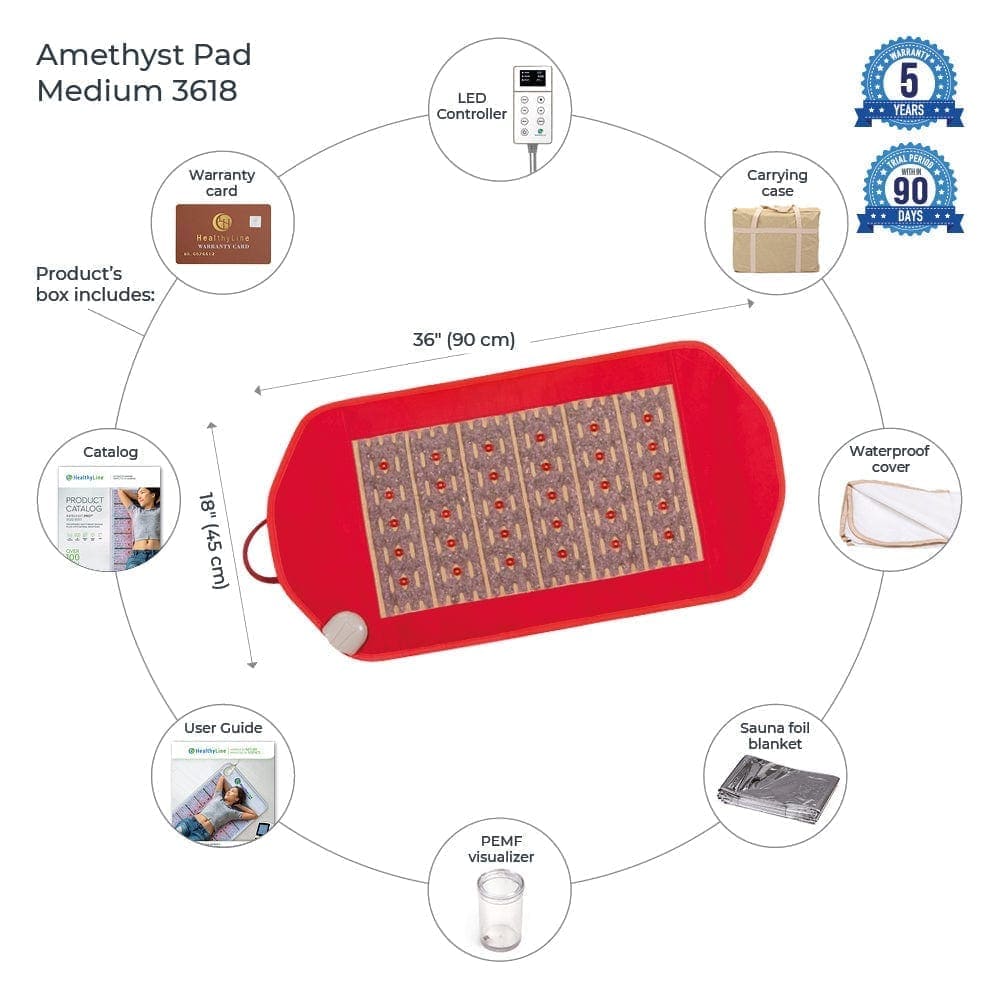 HealthyLine Photon PEMF InfraMat Pro® Amethyst Pad Medium 3618 Soft generation-50/Gi50