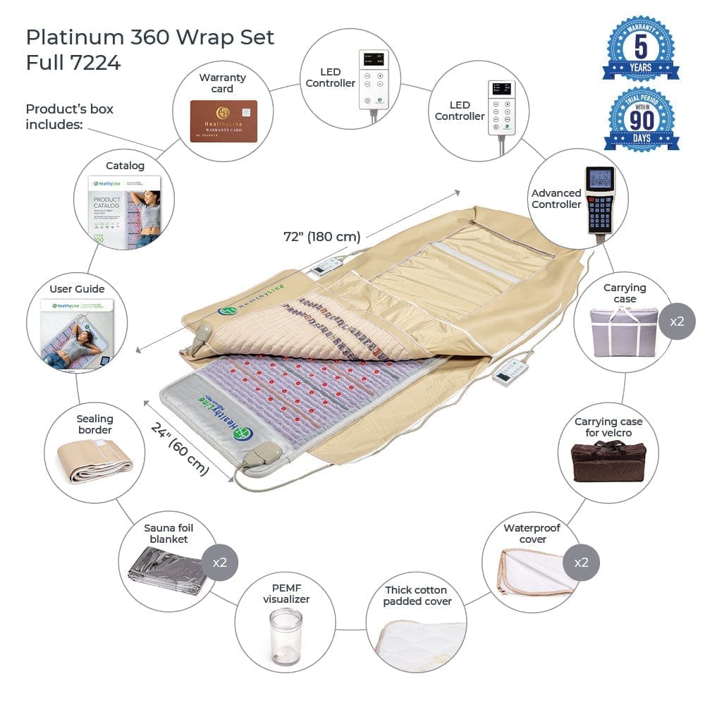 HealthyLine Platinum 360 Wrap Set Full 7224 - Photon Advanced PEMF 360-Platinum-7224-PhP-adv