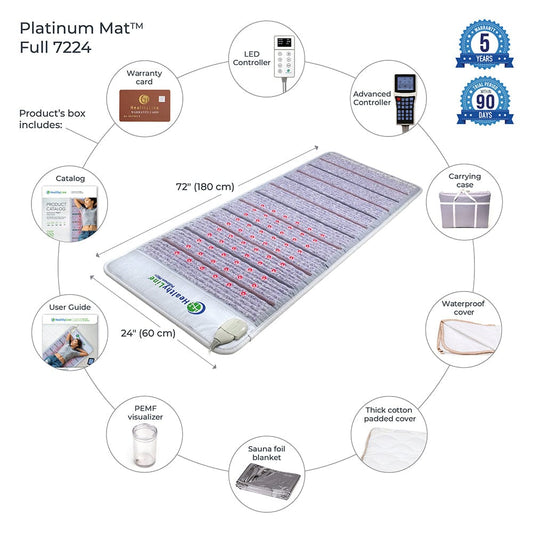 HealthyLine Platinum Mat™ Full 7224 Firm - Photon Advanced PEMF InfraMat Pro® Platinum-7224-PhP-adv