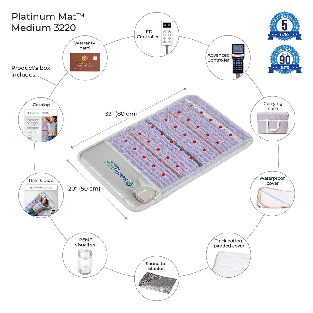 HealthyLine Platinum Mat™ Medium 3220 Firm - Photon Advanced PEMF InfraMat Pro® Platinum-3220-PhP-adv