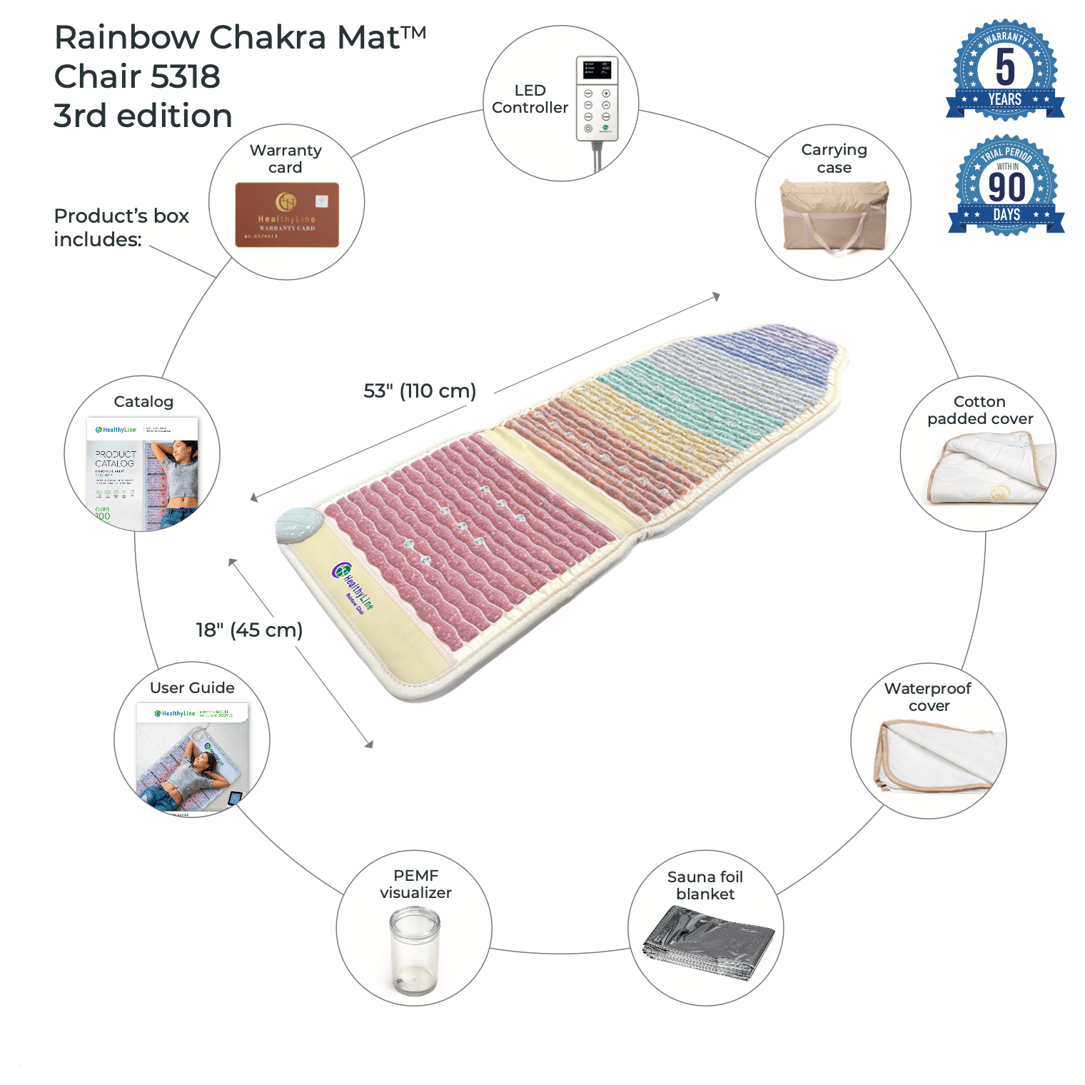 HealthyLine Rainbow Chakra Mat™ Chair 5318 Firm - Photon PEMF InframMat Pro® RW-ch-Chair-5318-PhP