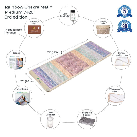 HealthyLine Rainbow Chakra Mat™ Large 7428 Firm - PEMF Inframat Pro® Third Edition RW-ch-7428-PhP