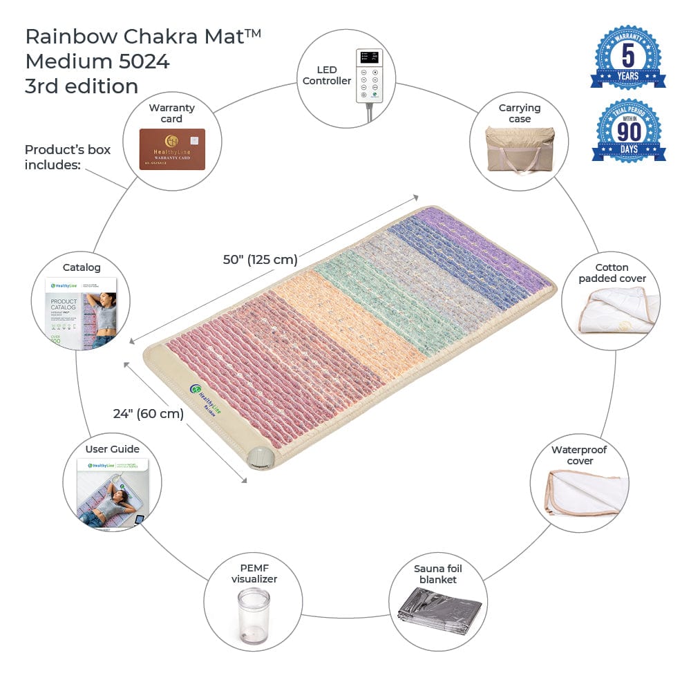 HealthyLine Rainbow Chakra Mat™ Medium 5024 Firm - Photon PEMF Inframat Pro® 3rd Edition RW-ch-5024-PhP