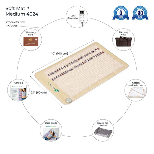 HealthyLine SOFT Mat Medium 4024 InfraMat Pro® Soft-4024