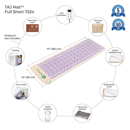 HealthyLine TAJ-Mat™ Full 7224 Firm - Photon PEMF InfraMat Pro® TAJ-7224-PhP