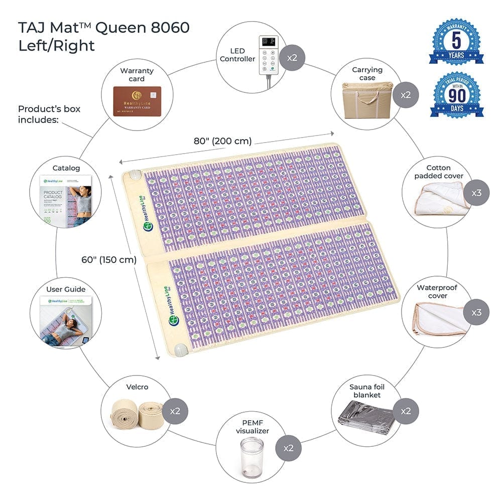 HealthyLine TAJ-Mat™ Queen 8060 Firm - Photon PEMF Split Inframat Pro® TAJ-Q-PhP-Split