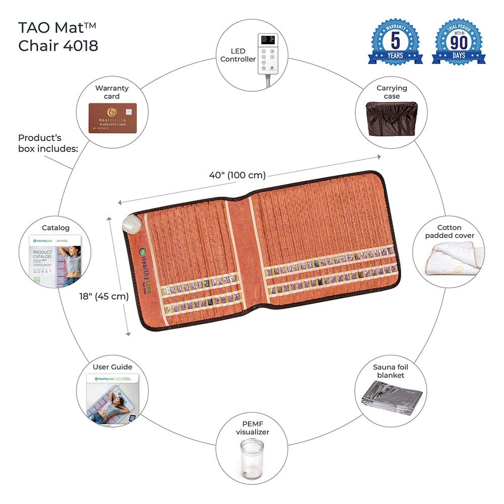 HealthyLine TAO-Mat® Chair 4018 Firm - PEMF InfraMat Pro® TAO-Chair-4018-P