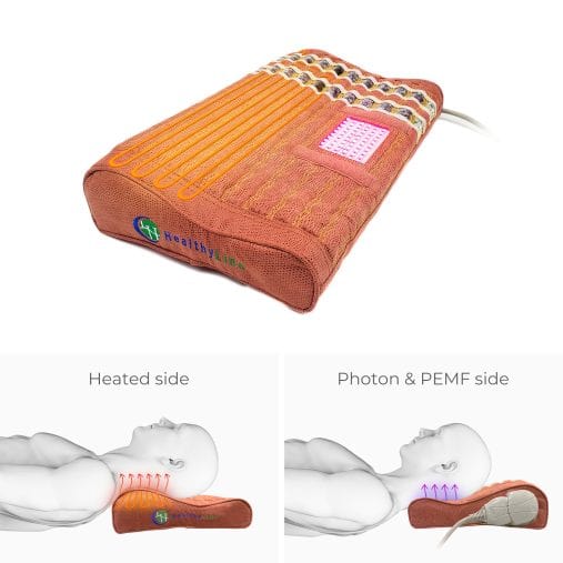 HealthyLine TAO-Mat® Pillow Soft – Photon Matrix PEMF InfraMat Pro® 02-TAO-Plw-mxPhP-H