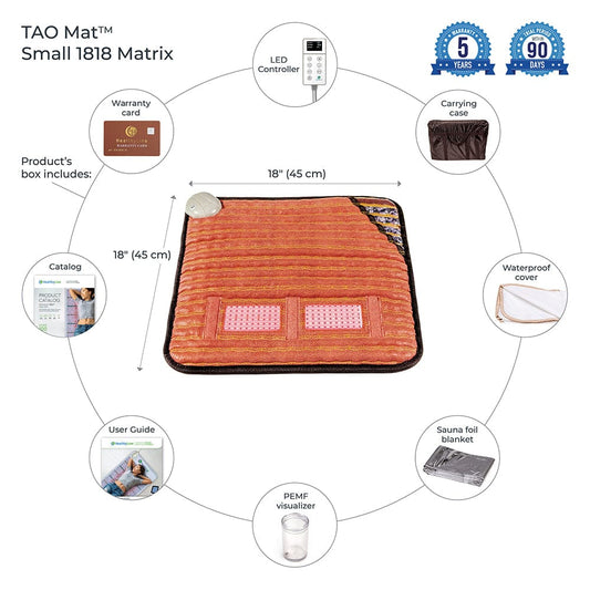 HealthyLine TAO-Mat® Small 1818 – Photon Matrix PEMF InfraMat Pro® TAO-1818-mxPhP